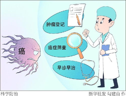 ��֢�����ܲ�����·����