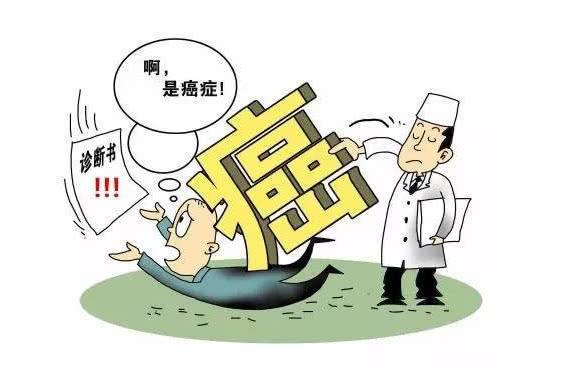 ����ǻ��֢����Ҫ���