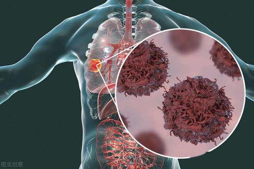 ���ܷ���Ϊʲô��ð�֢