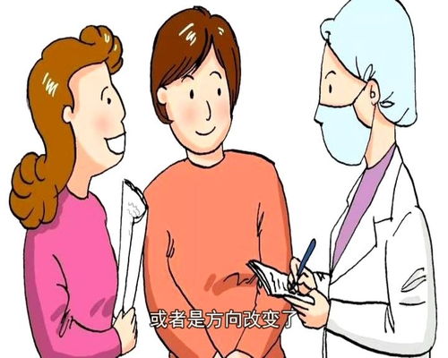 ��֢������ ��֢������ʹ��֢״