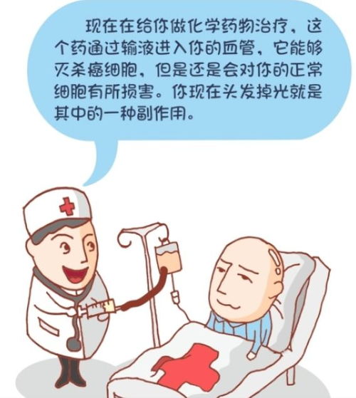 癌症中最轻的癌是什么癌 癌症中最轻的癌是什么癌